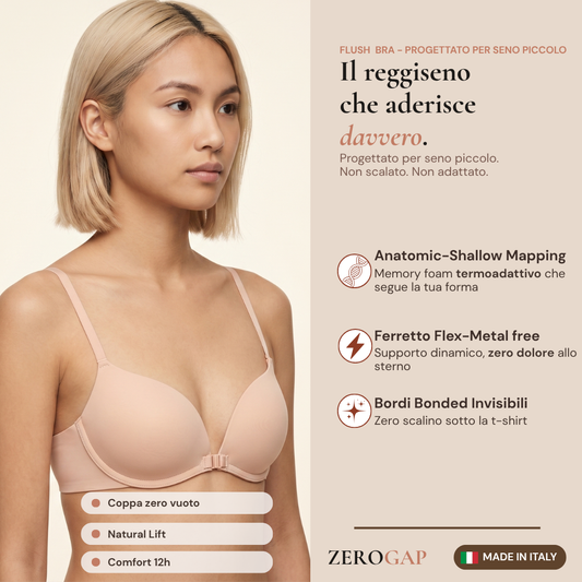 ZeroGap